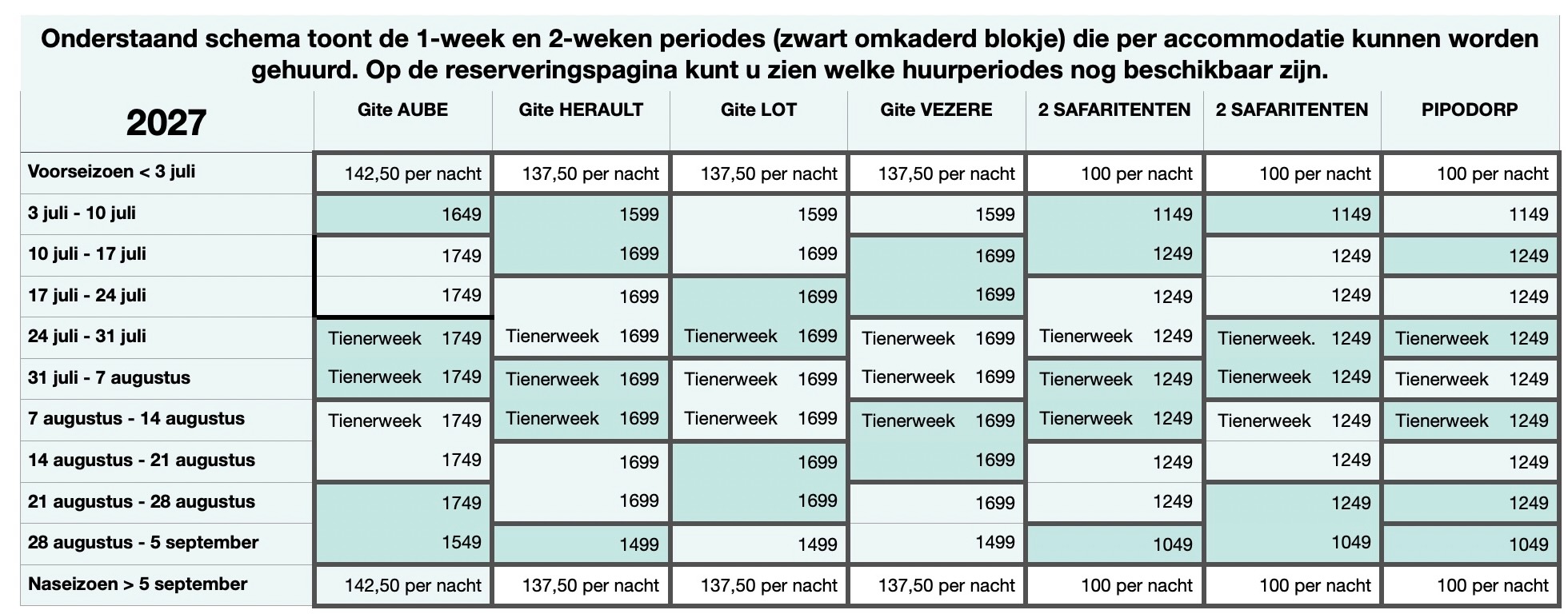 Screenshot Prijzen 2027